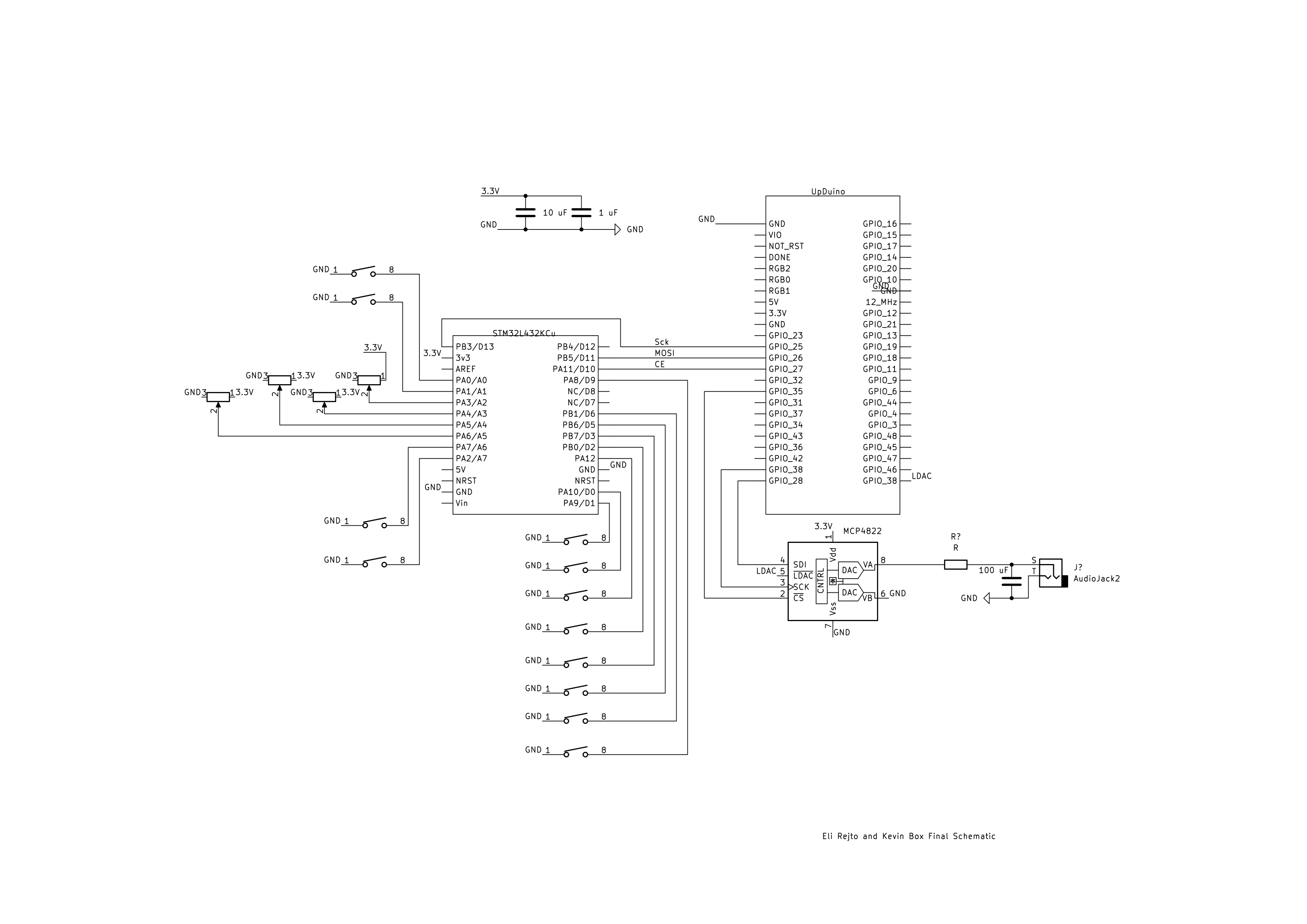 fpga block diagram